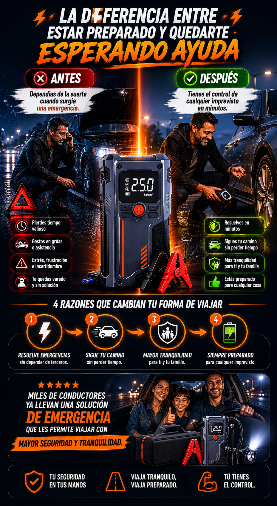 Arrancador de Batería y Compresor de Aire T700 PowerBoost