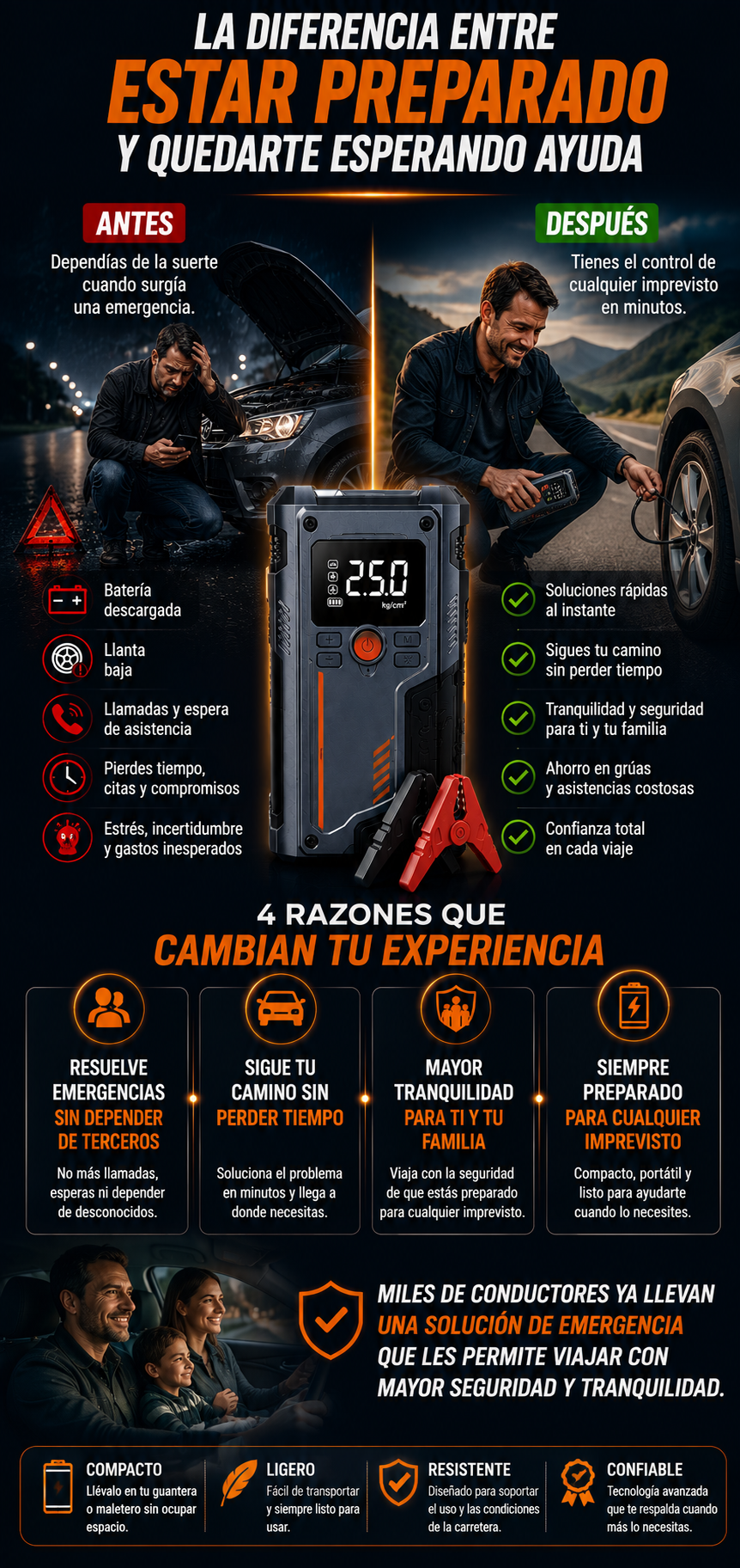 Arrancador de Batería y Compresor de Aire T700 PowerBoost