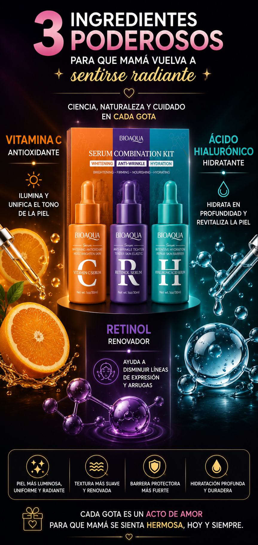 Kit Antiedad Bioaqua Serum