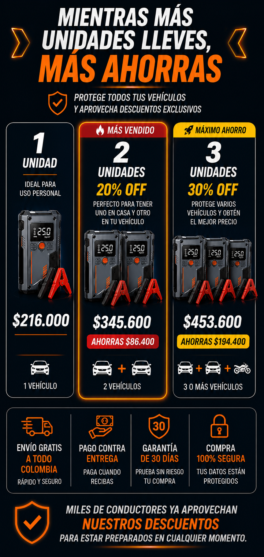 Arrancador de Batería y Compresor de Aire T700 PowerBoost
